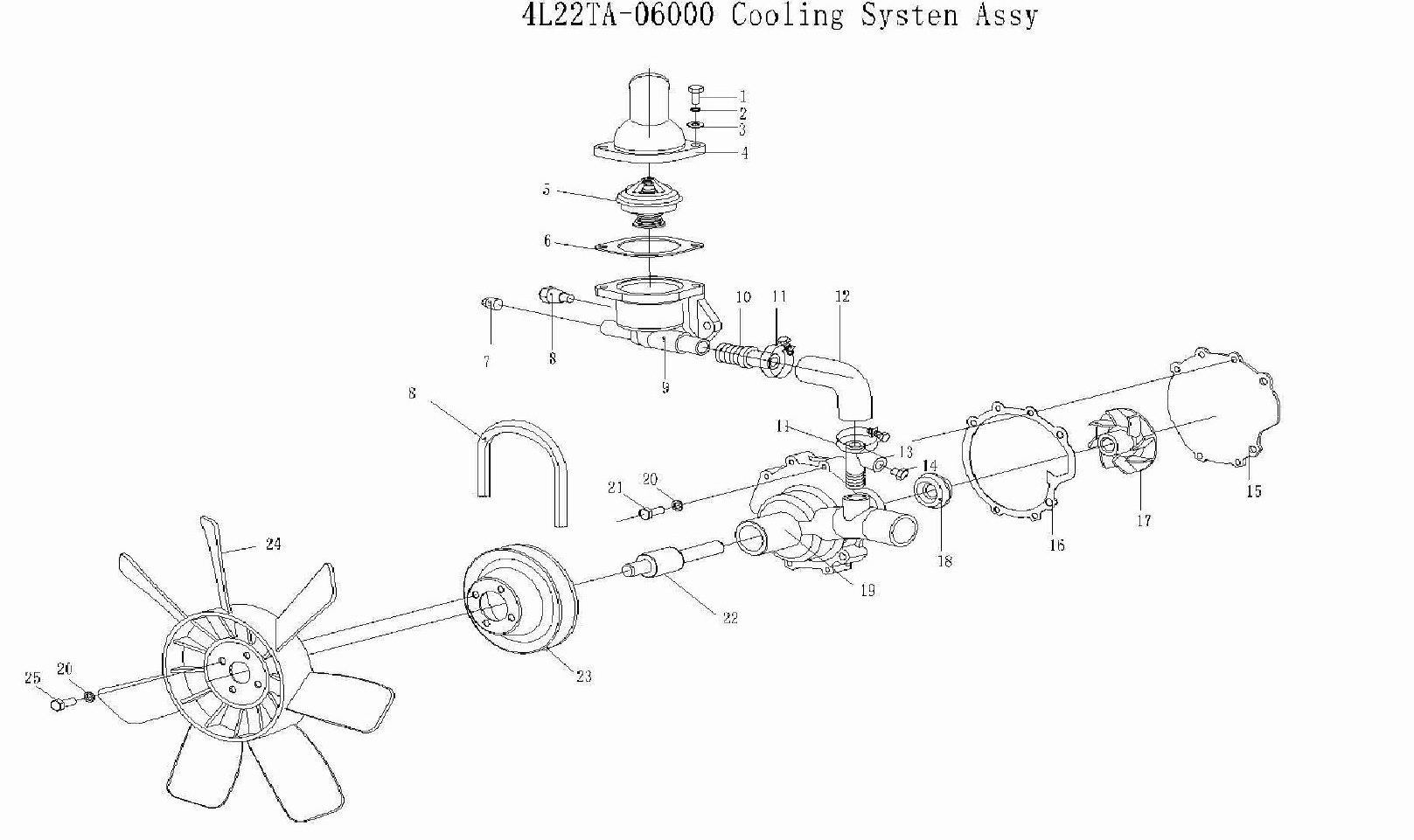 Cooling System - 4L22 Engine