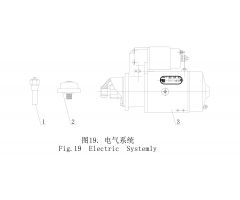 Electric System - SL3105 Engine