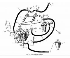 Fuel Supply - TY290 Engine