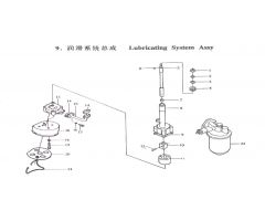 Lubricating System - Y485 Engine
