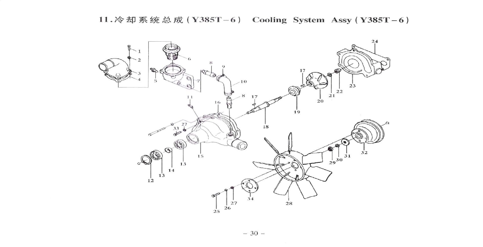 Cooling System - Y385 Engine