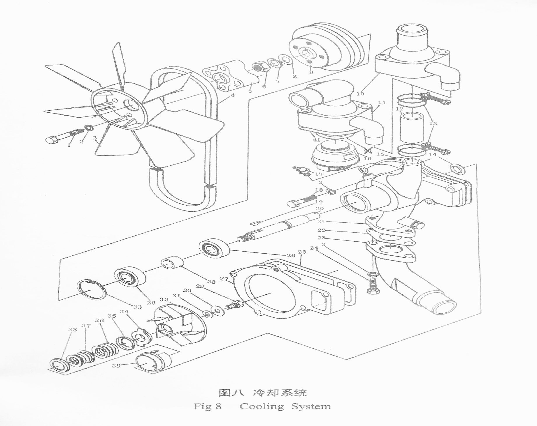 Cooling System - TY395 Non-EPA Engine